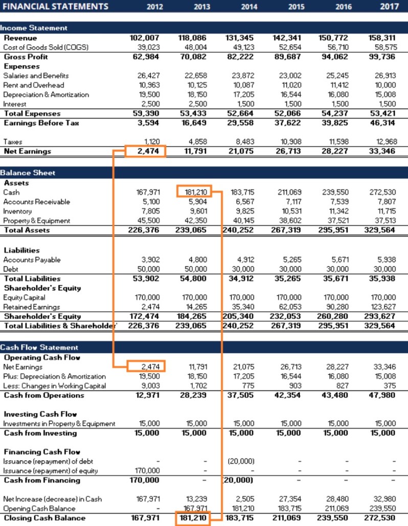 FE7CF7B8-1329-411B-A0A8-A1BBDA7EAFF0