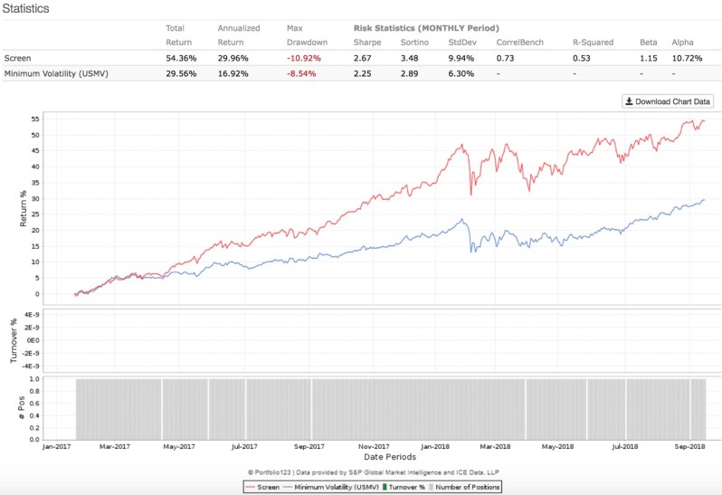FIG 2 trump era mtum v usmv