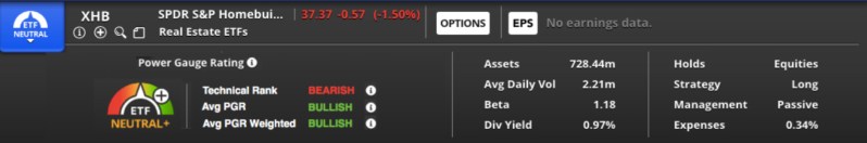 Ch ETF rating presentation